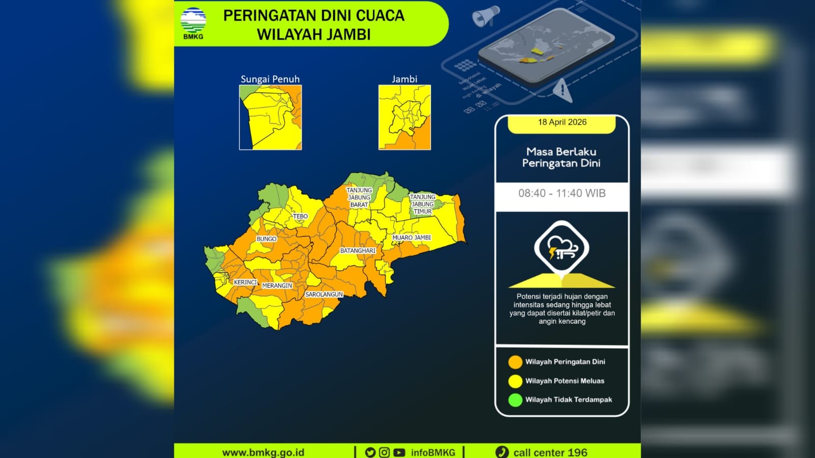 Peringatan Dini Cuaca Jambi Hari Ini: Waspada Hujan Sedang hingga Lebat
